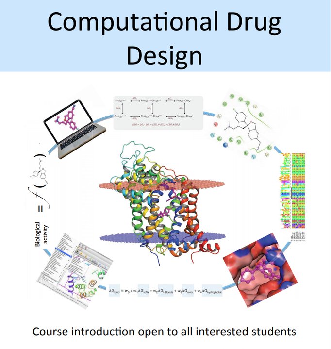 Computational Drug Design | Max Planck Institute Of Biophysics